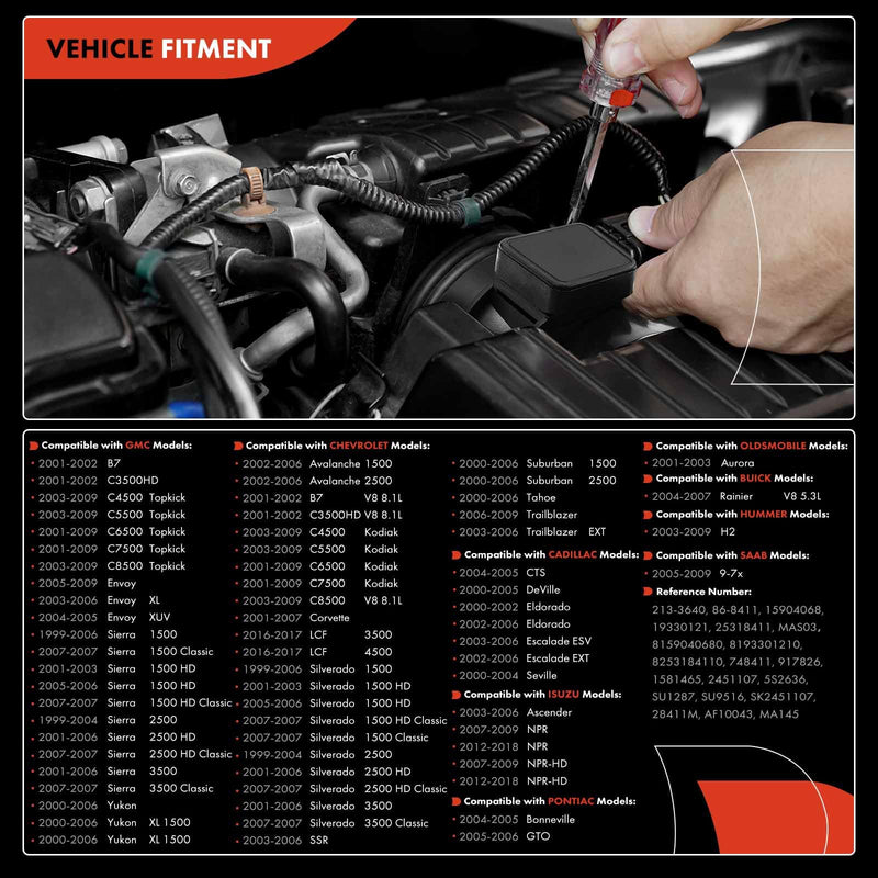A-Premium Mass Air Flow Sensor Meter MAF 25318411-6,8Cyl, 4.0 4.2 4.3 4.6 4.8 5.3 5.7 6.0 6.2 6.6 8.1L - Compatible with Chevy, GMC, Cadillac & More - 99-18 - Silverado, Sierra, Tahoe, Yukon & More