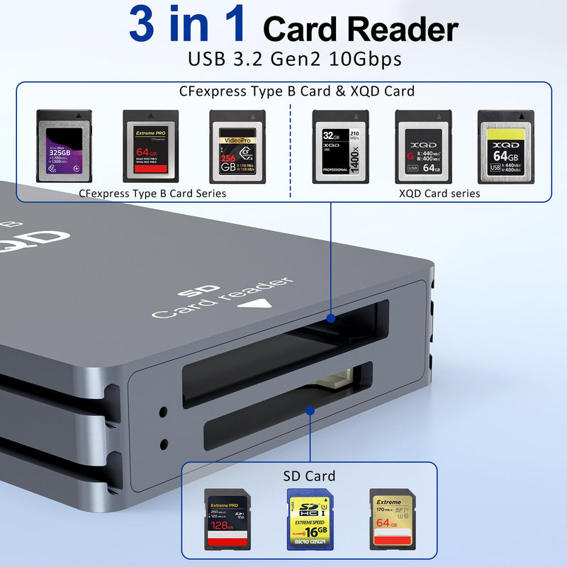 CFexpress Type B/XQD/SD Card Reader, 10Gbps USB3.2 Gen2 3-in-1 Aluminum CFexpress Type B Card Adapter SD/XQD Card Reader with USB C/USB-A Cable for Thunderbolt 3/4 for Photographers & Videographers