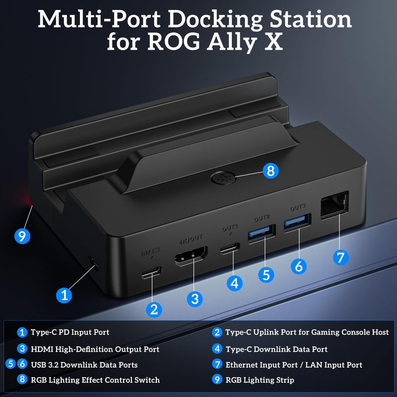 Docking Station for ROG Xbox Ally X, TanReginal Dock for Steam Deck/Legion Go, 6-in-1 ROG Ally Hub with 4K@120Hz HDMI, Gigabit Ethernet Port, 100W PD Fast Charging, Dual USB 3.2 Ports black