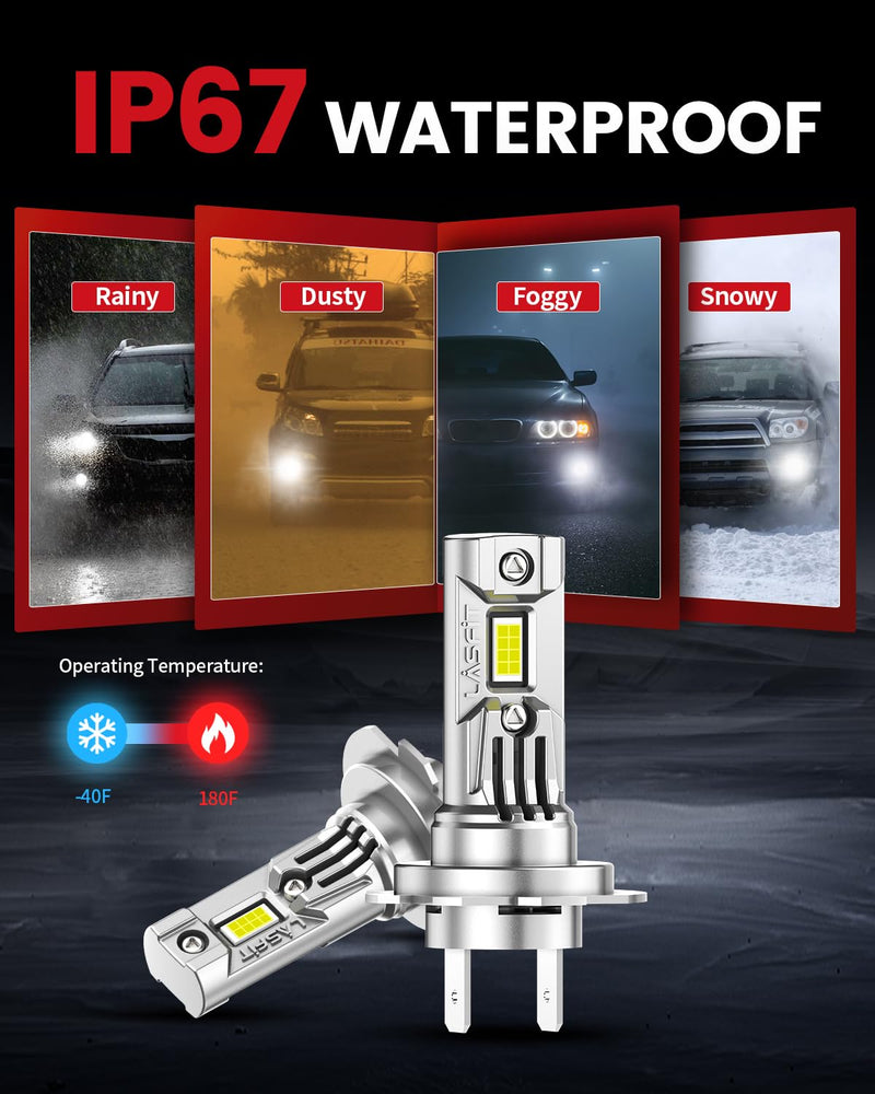 LASFIT BEAM led Fog Light H7