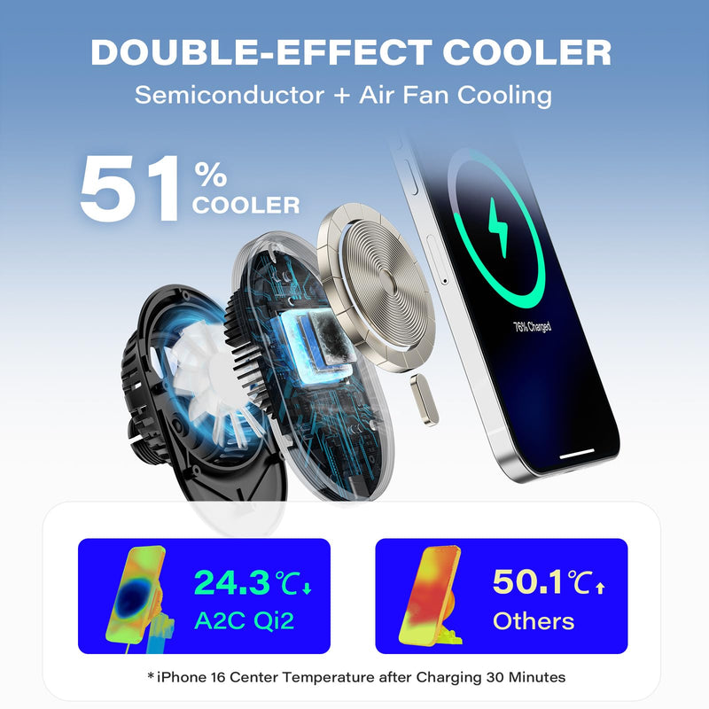A2C for Magsafe Car Mount Charger, QI2 15W Wireless Fast Charging Cup Holder Phone Charger - Dual Cooling System, Aluminum Alloy Tri-Pivot Arm, 18 N54 Strong Magnets for iPhone 17/16/15/14/13/12 Only