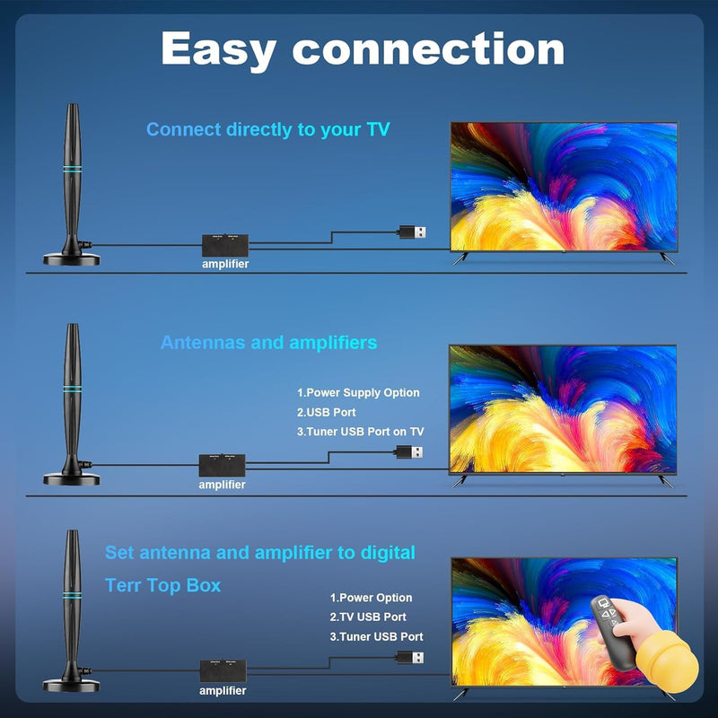 TV Antenna Indoor, Antenna for Smart TV, Support 4K 1080p with Signal Booster for Local Channels, Long Range Reception - Cable Length 18ft (Dark Grey) Vertical