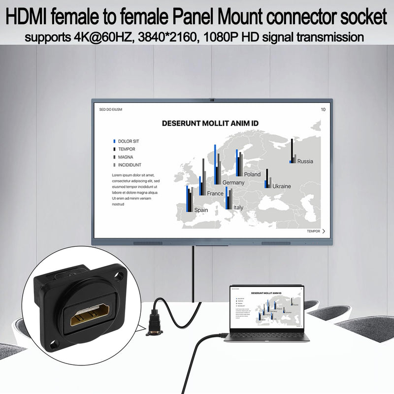 QIANRENON 4K HDMI Panel Mount Adapter Coupler HDMI 1.4 Female to Female Straight Through Connector HDMI1.4 HD Mounting Socket, XLR Panel/D Panel Mount, for HDTV Notebook PC Monitor Project