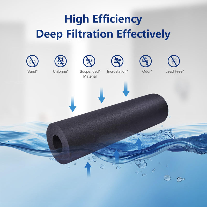 4 Pack Water-drop Replacement Filter WD-PF-01A Plus, Reduces PFOA/PFOS, Chlorine, Compatible with Water-drop Pitchers Replacement Filter，Lasts 3 Months or 200 Gallons Basic 4 Count