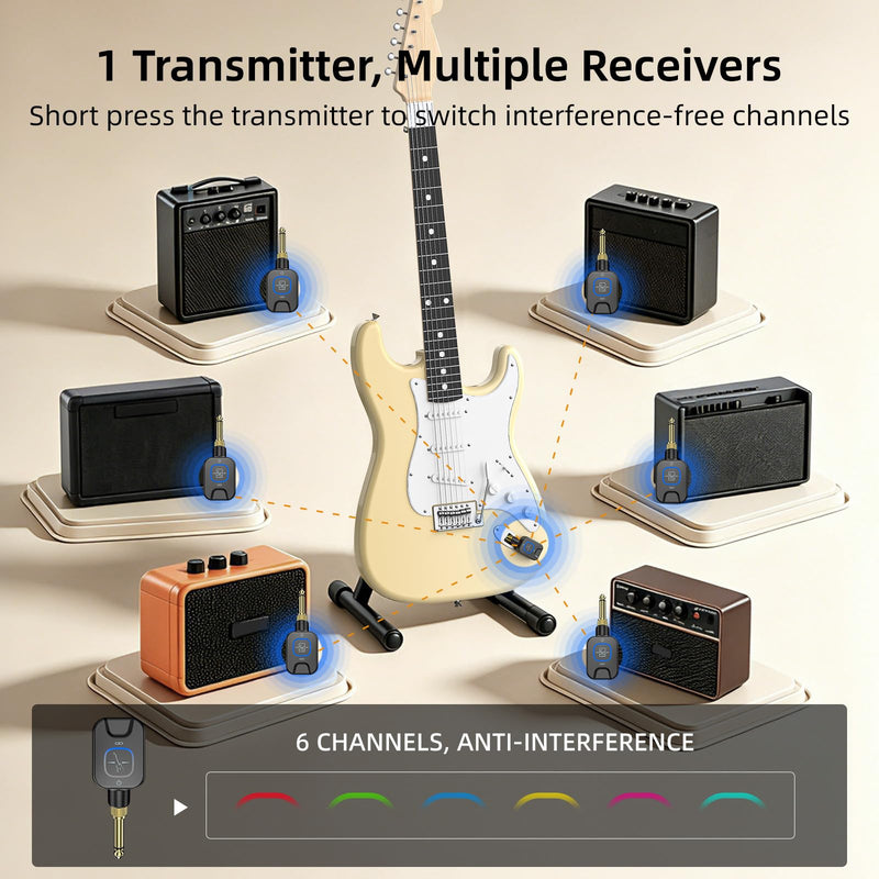 Wireless Guitar System 5.8GHz with Charging Box, Wireless Transmitter Receiver with 6.35mm/3.5mm 2-in-1 plug, 6 Channels, 18H Total Battery Life, for Electric Guitars, Bass black