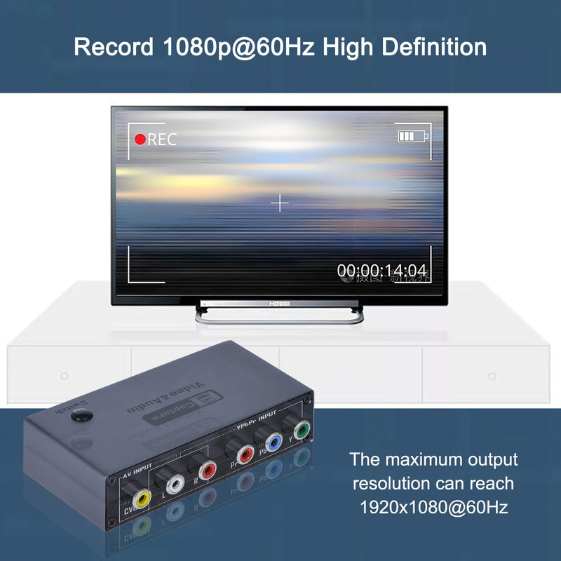 2026 Upgraded VHS RCA YPbPr to Digital Converter, 1080P 60Hz Component Composite Audio Video to USB Video Capture Card for VHS VCR DVD PS2 Wii N64, Compatible with Windows Mac Linux Android