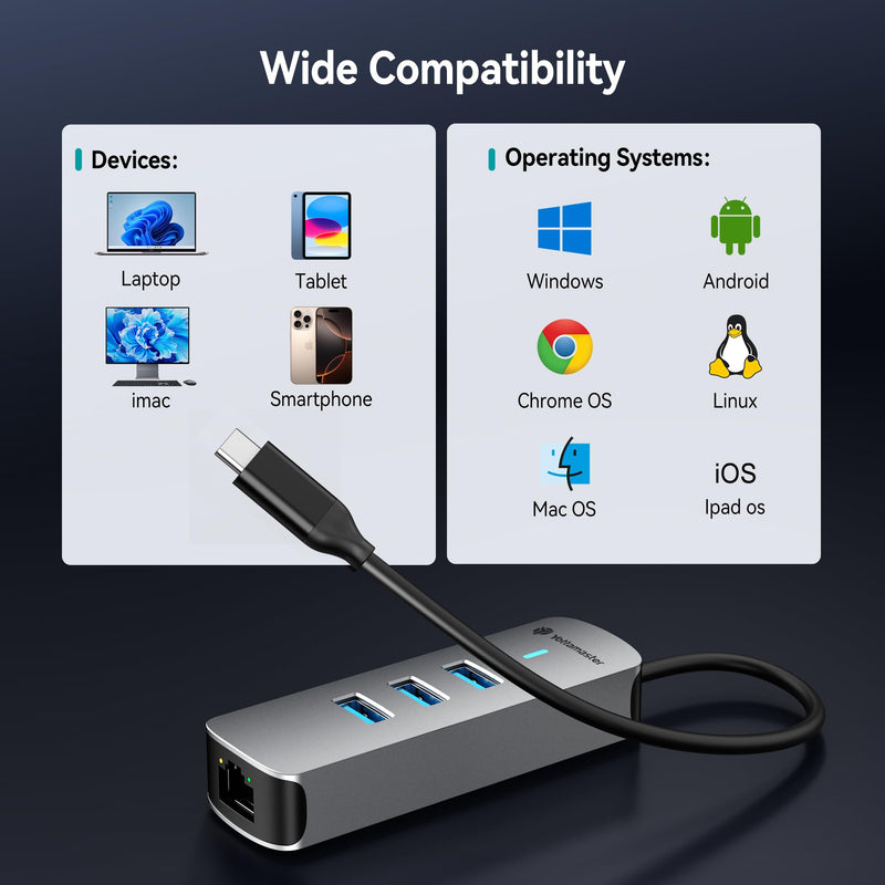 Yottamaster 4-in-1 USB 3.0 Hub with 1 Gigabit Ethernet – 3X USB-A 3.0 Ports, Aluminum LAN Converter, Support Windows 10,8.1,Mac OS, Surface Pro,Linux,Chromebook and More