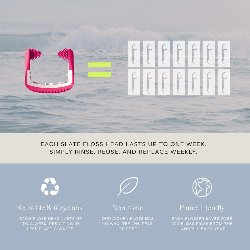 Slate Flosser Refills - Reusable Woven Floss, PFAS-Free, Non-Toxic Dental Floss | Fits Slate Electric Flosser w/Tongue Scraper & Gum Sweeps | 20-Pk Pink Thin Floss Heads Smooth Floss Heads 20ct