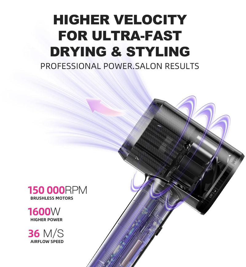 Ionic Hair Dryer – 150,000 RPM Brushless Motor Fast Drying, Professional Hair Blow Dryer with Diffuser, 3 Heat & 3 Speed Settings, Low Noise, Cool Shot, Anti-Frizz Hairdryers for Women & Man Gray