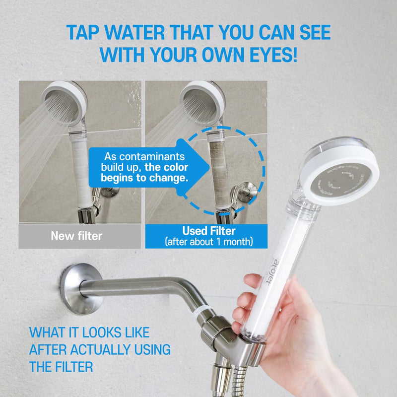 Showerhead Replacement Filters Inspired By Korea's Beauty Culture | Pure Sediment Filters (Head 6pcs+Body 6pcs) for use with AJ-8200 / AJ-8200MC (AJ8200-FLT-6PC) WHITE (6PCS)