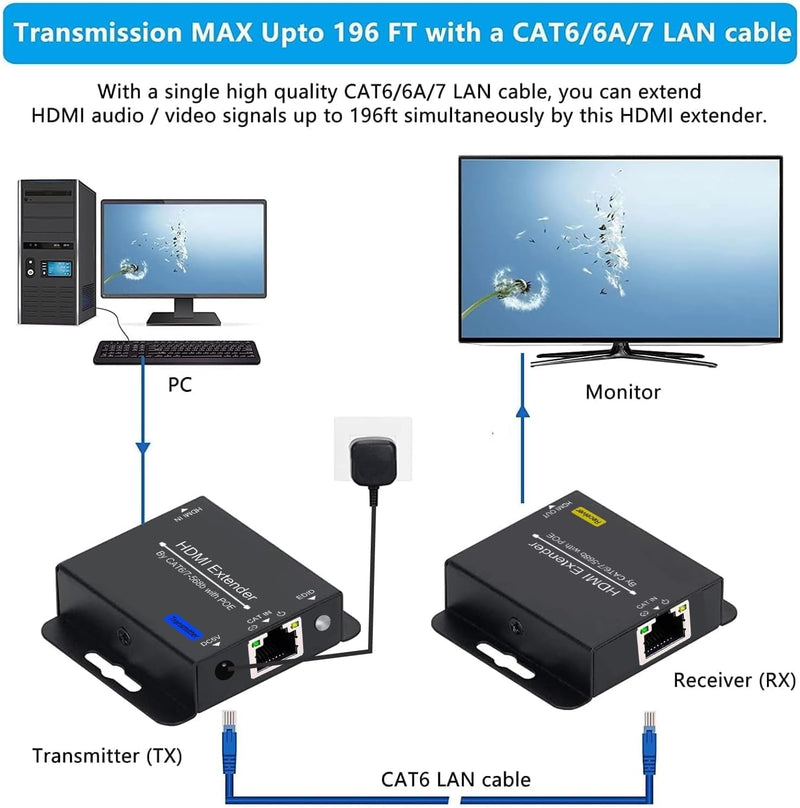 200ft HDMI Extender Over CAT6 CAT7 RJ45 Ethernet to HDMI Converter LAN Extension POC Support 1080P 3D EDID Copy Deep Color Compatible with PC PS4 Roku Unilateral Power Supply gray