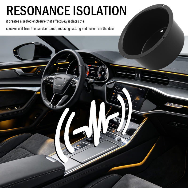 Salior 2PCS 6.5 Speaker Baffle,Durable 6.5 Speaker Pods for Sound Quality Upgrade & Protection,Professional 6.5 Speakers Enclosure Car Accessories for Car Audio Systems