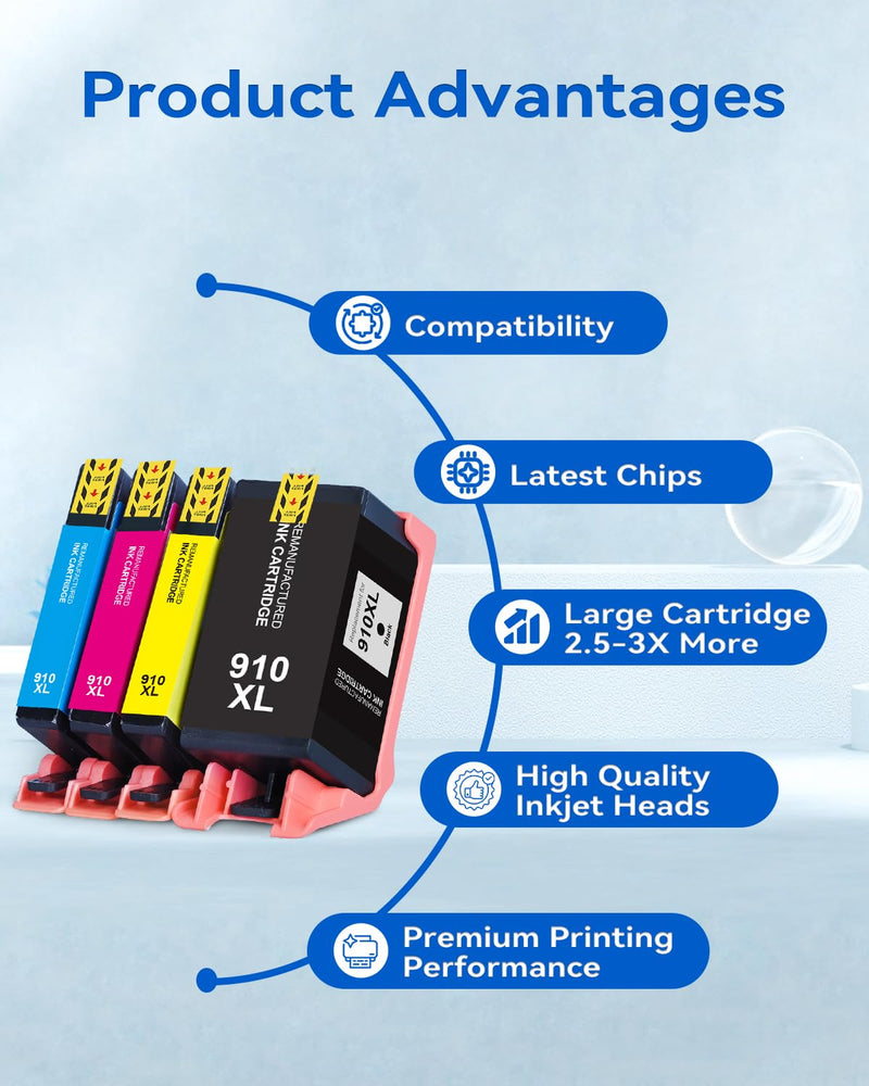 910XL Ink Cartridges Combo Pack Replacement for HP 910XL Ink Cartridges | Compatible with HP OfficeJet Pro 8025e 8025 8028e 8028 8035e 8035 OfficeJet 8015e 8022e 8015 8022 Printers (4 Pack)