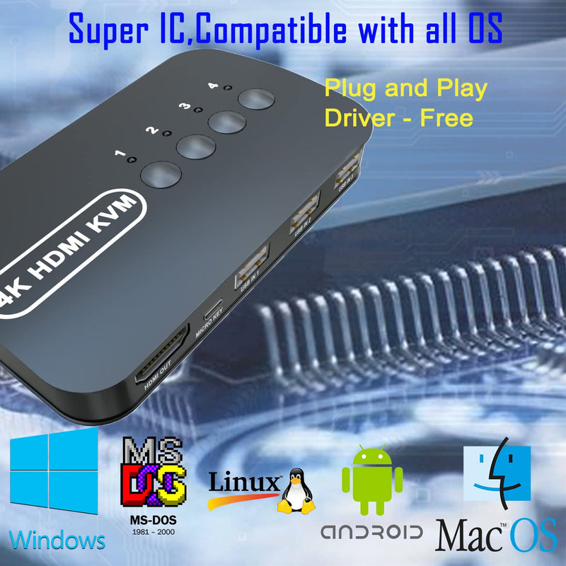 HDMI KVM Switch 4 Port -USB KVM for 4 Computers Share Keyboard Mouse Printer,Flash Drive,HD Monitor, Support 4K@30Hz, 4 HDMI KVM Cables 1 Desktop Controller Included HDMI 4p