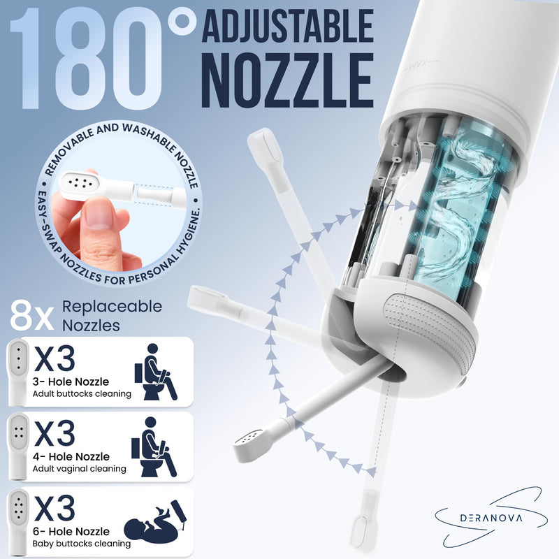 High-Pressure Portable Bidet for Travel – Electric, USB Rechargeable with Strong, Targeted Spray for a Clean Feel Anywhere, Waterproof & Ideal for Postpartum Care