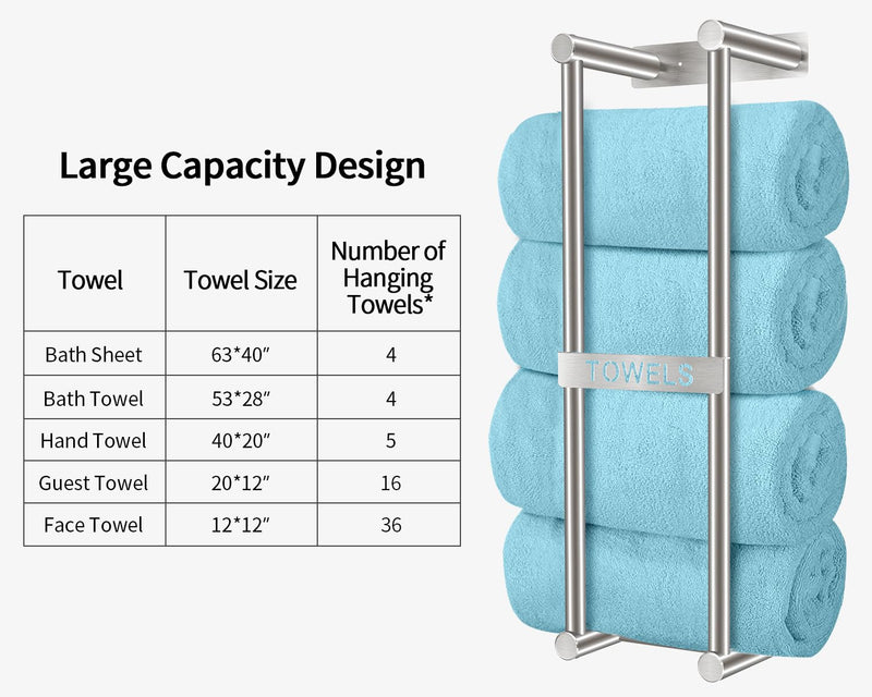 Towel Racks for Bathroom, STWWO Towel Storage for Small Bathroom 22inch, Stainless Steel Towel Rack Wall Mounted for Bath Towel, Brushed Nickel 22 IN