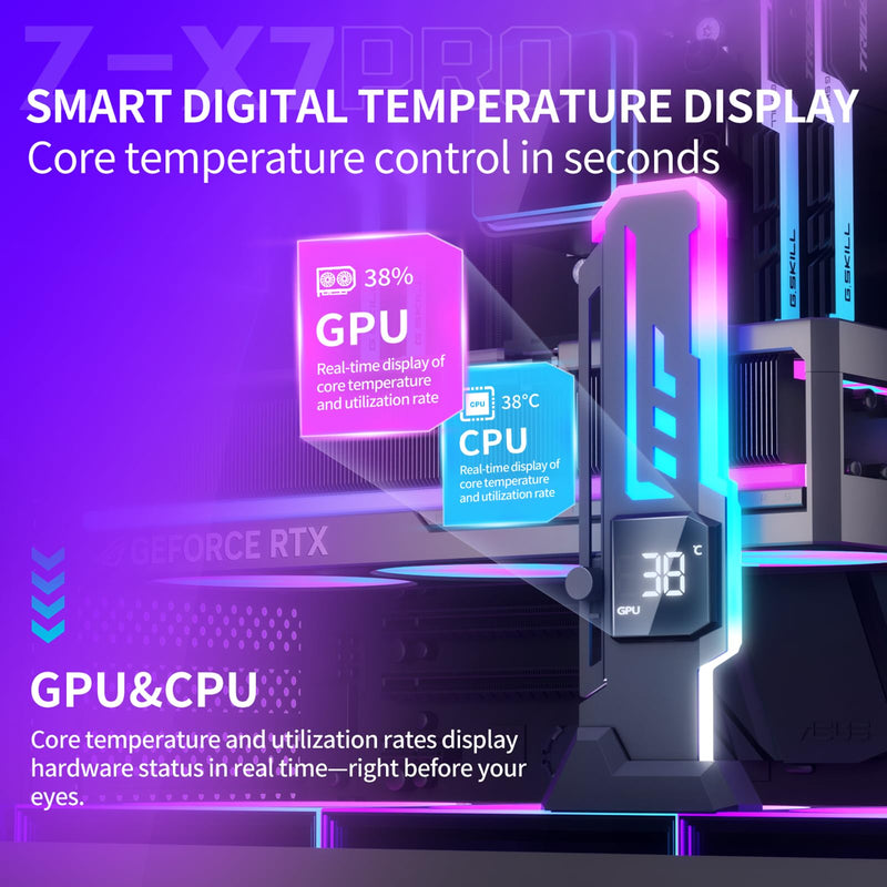 ARGB GPU Support Bracket with CPU & GPU Temp/Usage Display, Adjustable Height GPU Sag Bracket with Magnet & Non-Slip Base for Video Card, Universal Graphics Card Support, 5V3PIN RGB GPU Brace