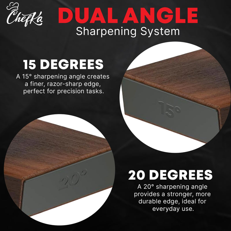 Rolling Knife Sharpener Kit for Kitchen - Stainless Steel Helix Disc, Diamond Plated, 15 & 20 Degree Angles, Quickly & Easily Sharpens Blades