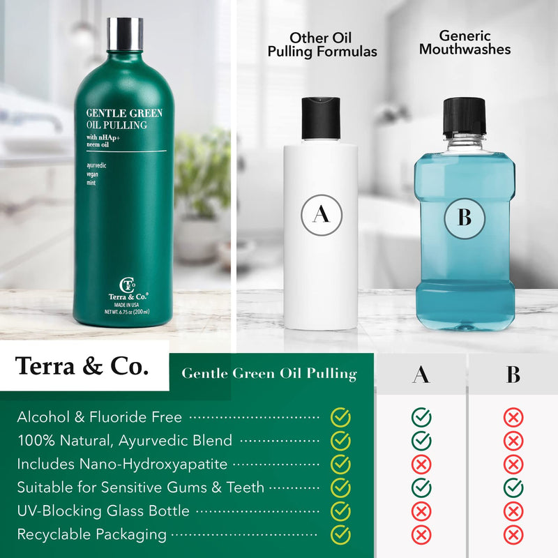 Terra & Co. Nano Hydroxyapatite Gentle Green Oil Pulling - Vegan Natural Mouthwash for Teeth and Gum Health – Alcohol-Free and Fluoride-Free - Made with Cold Pressed Plant Oils | 6.75 oz 6.75 Fl Oz (Pack of 1)