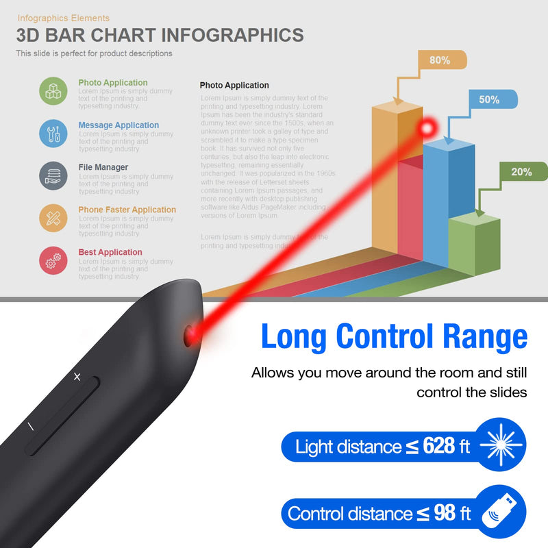 Presentation Clicker Compatible with Bluetooth and RF 2.4GHz Dual Modes Red Light, Wireless Presenter Remote Control for Powerpoint Presentations Pointer Slide Clicker for Mac Computer Powered by AAA BT+RF Mode