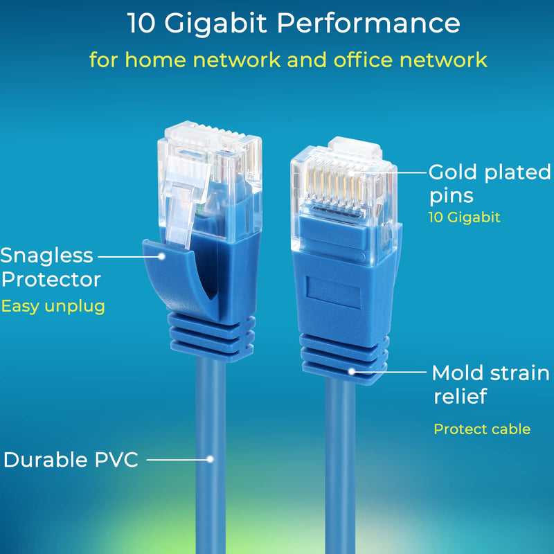 Rapink Patch Cables Cat6a 7ft (24 Pack) Slim, Cat6a Ethernet Patch Cable 10G Support, Snagless Cat 6 Patch Cable for Patch Panel to Switch, Flexiable Cat 6a Ethernet Cable with Gold Plated 24 Pack