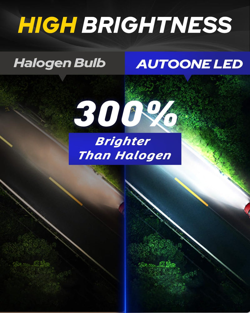 AUTOONE Upgraded H7/H7LL Light Bulb, Super Bright Real 1:1 Halogen Mini Size, 10-Year Extended Lifespan, 6500K White Illumination for Fog Lights or Daytime Running Lights, Plug and Play, Pack of 2