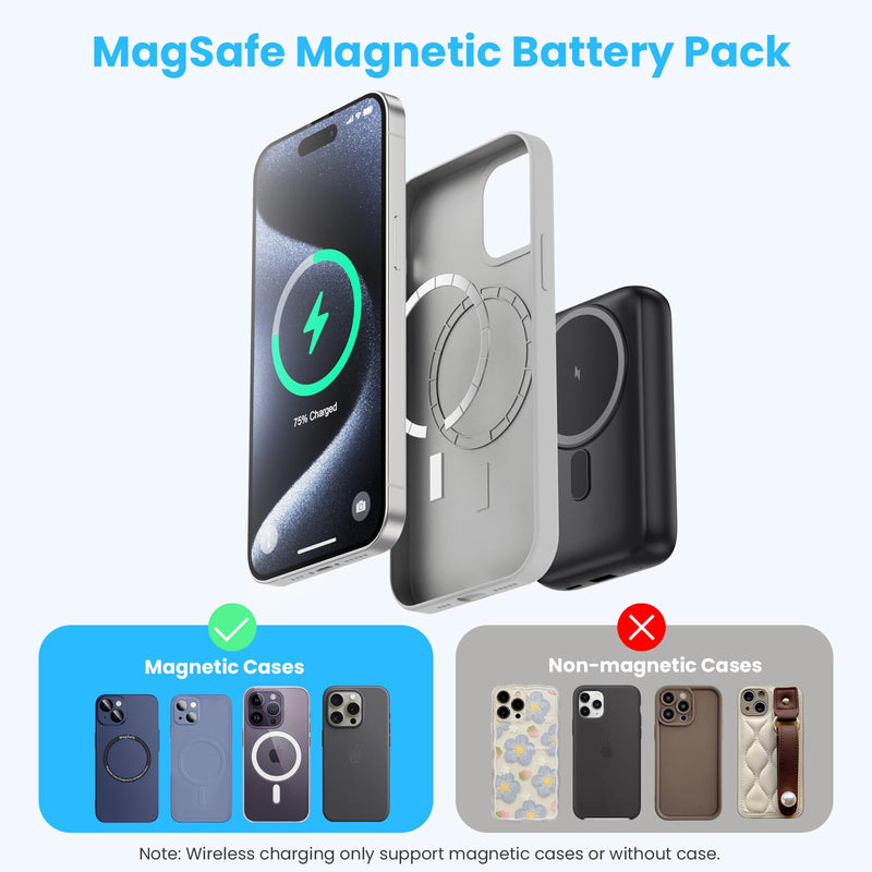 Magnetic Portable Charger 10800mAh,4-in-1 Wireless Power Bank with iWatch Charger, QC4.0+20W PD Fast Charging USB C Battery Pack with LCD Display for Magsafe,iPhone 15/14/13/12 Series,Apple Watch etc. Black