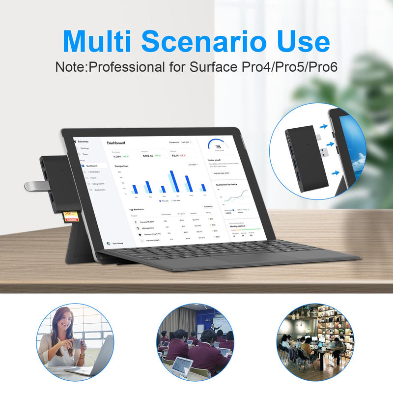 Surface Pro 6/Pro 5/Pro 4 Docking Station USB Hub with HDMI - Surface Pro 4/5/6 Accessories dongle SD Micro Card Memory Card Readers Dock, Surface Pro 4K HDMI Adapter with 1 x USB3.0 + 2 x USB2.0 Port For Surface Pro 4/5/6