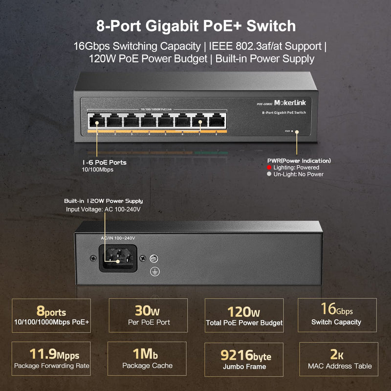 MokerLink 8 Port Gigabit PoE Switch, 8 PoE+ Ports 1000Mbps, 802.3af/at 120W, Metal Fanless Unmanaged Plug and Play 8 Gigabit PoE