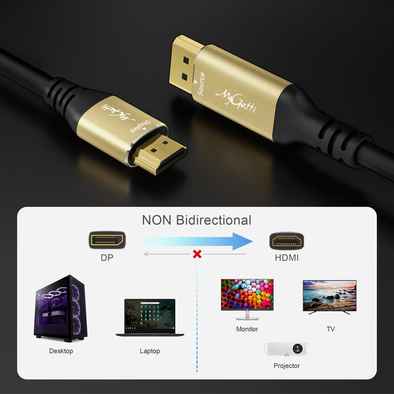 4K DisplayPort to HDMI Cable 40FT, DP to HDMI Video Uni-Directional Cord Adapter, Compatible with Dell, NVIDIA, AMD, Lenovo, Monitor, Projector, Desktop and More