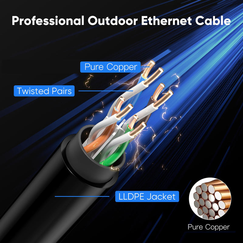 Cat 6 Outdoor Ethernet Cable 100 ft, 10Gbps 550MHz Pure Copper Network Internet Cable Direct Burial Waterproof UV LLDPE Jacket, LAN Cable Patch Cord with 20 Ties, UTP Support POE for PC