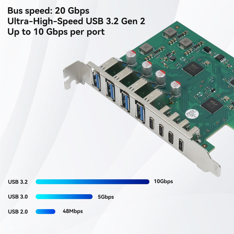 ELUTENG PCIE USB 3.1 Expansion Card 8 Ports 20Gbps Bandwidth PCI Express USB Cards with ASM3142 & VL820 Chipset PCI-E Hub Controller Adapter 4 USB-A & 4 USB-C for Windows 11/10/8/7/XP/Vista