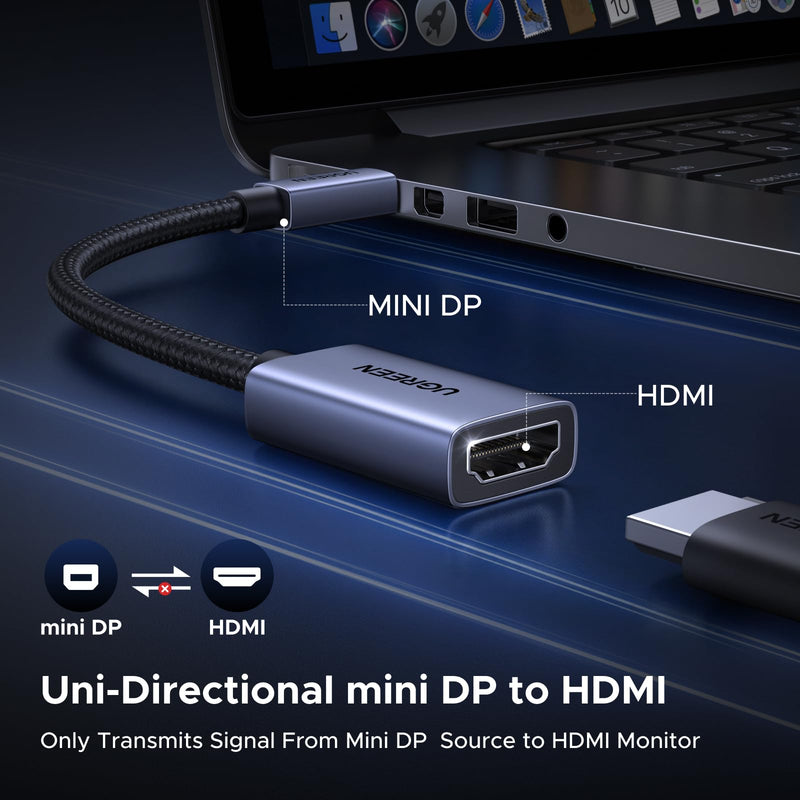 UGREEN 4K 2-Pack Mini DP to HDMI Passive Unidirectional Adapter, 0.66FT | Mini DP Thunderbolt to HDMI Converter, with 1440p HDCP 1.4 Aluminum Case Compatible for MacBook Air, Surface Pro/Dock Monitor