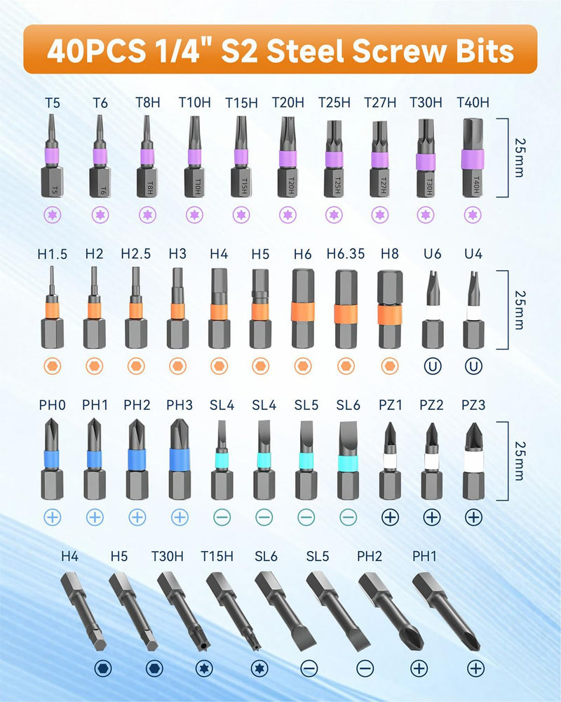 42 in 1 Magnetic Ratchet Screwdriver Set - Multi Bit Ratcheting Screwdriver Set with Portable Repair Tool Kit for Electronics, Computers, Bicycles, Watch,Furniture,Ring Doorbell and DIY