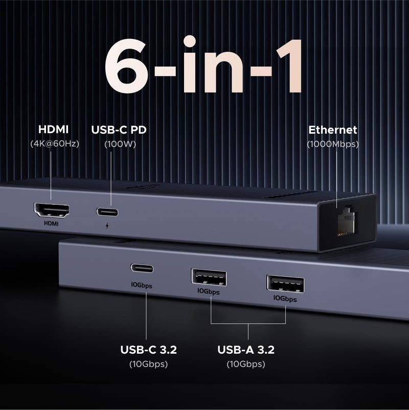 UGREEN Revodok Pro 6 in 1 USB C Hub Gigabit Ethernet Adapter with 4K 60Hz HDMI, 100W PD Charging, 10Gbps USB A&C 3.2 Data Ports Compatible with Mac M1, M2, M3, iPad, iPhone 16 Pro/Pro Max, Steam Deck
