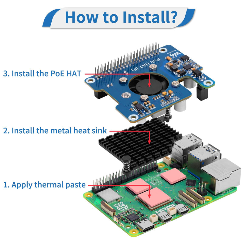 MakerFocus PoE HAT(F) for Raspberry Pi 5, Power Over Ethernet Hats with Metal Heatsink and Active Cooling Fan, Supports IEEE 802.3af/at Network, 5V/12V Power Output and SMPS
