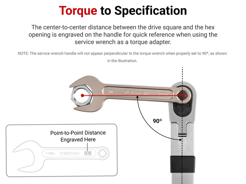 TEKTON 1-1/2 Inch Service Wrench | WSE14338 | Made in USA