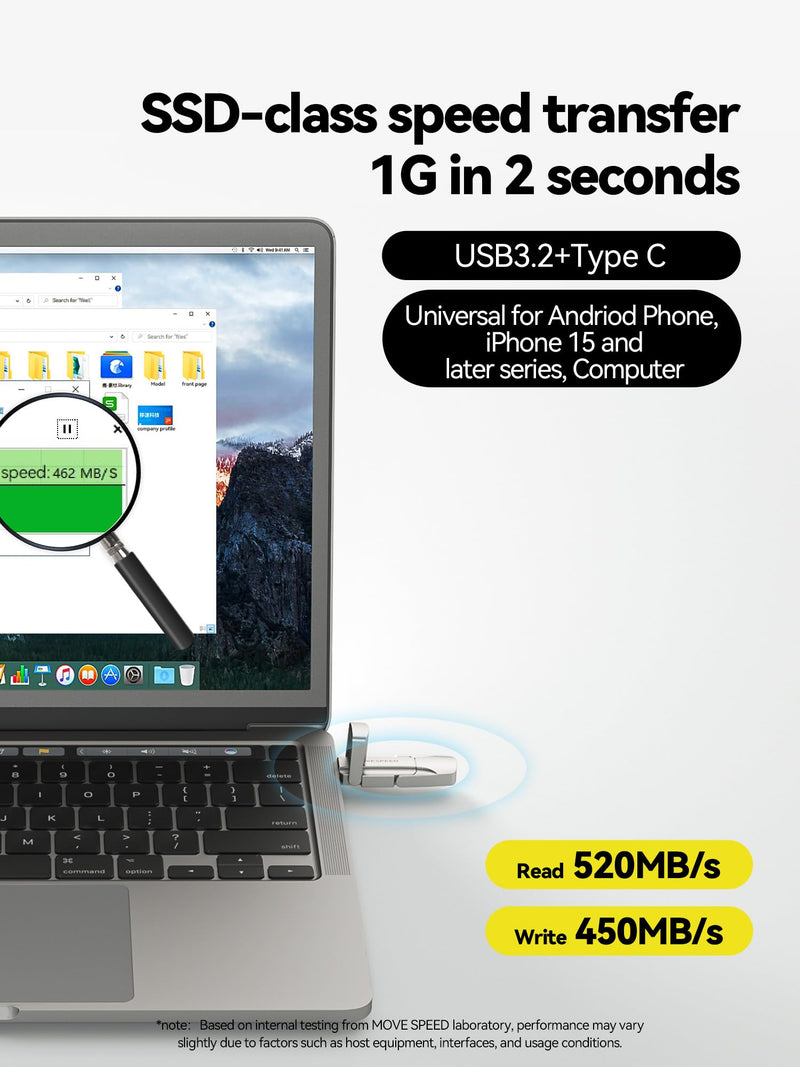 MOVE SPEED 1TB Solid State Flash Drive 570MB/s High Speed USB Drive with Type C + USB 3.2 Drive Dual Port, Thumb Drive Compatible with iPhone 15, 16,17 Series/Android/Phone/MacBook/Audio/Smart TV
