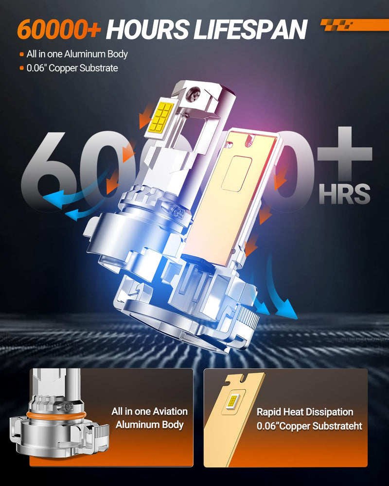 SEALIGHT 2504/5202 LED Fog Light Bulbs, 17000LM 800% Upgrade 5201 5202 PS24W, PSX24W 2504 LED Fog Lights 6500K, Long-Lasting Fog Lights, Clearance Light Marker Ligh, 1:1 Size Compact Design White F3A 5202