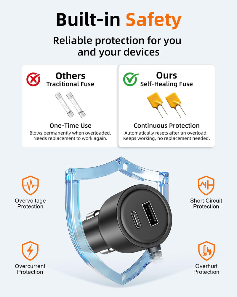 Dash Cam Power Cord USB C – 11.5FT Dashcam Power Adapter with Dual Ports Fast Charging, Compatible with Redtiger, Wolfbox, Vantrue, Viofo, TERUNSOUL and Most Dash Cameras