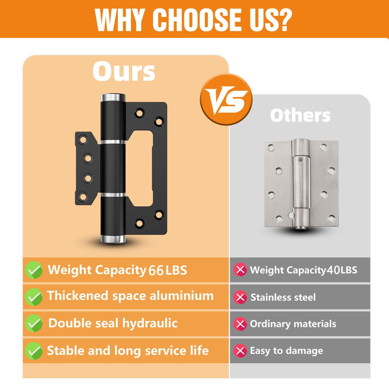 5 Inch Self Closing Door Hinges, Soft Close Non Mortise Hinges with Adjustable Speed and Quiet Closing, Heavy Duty Aluminum for Interior Doors (2 Pack, Black) 2