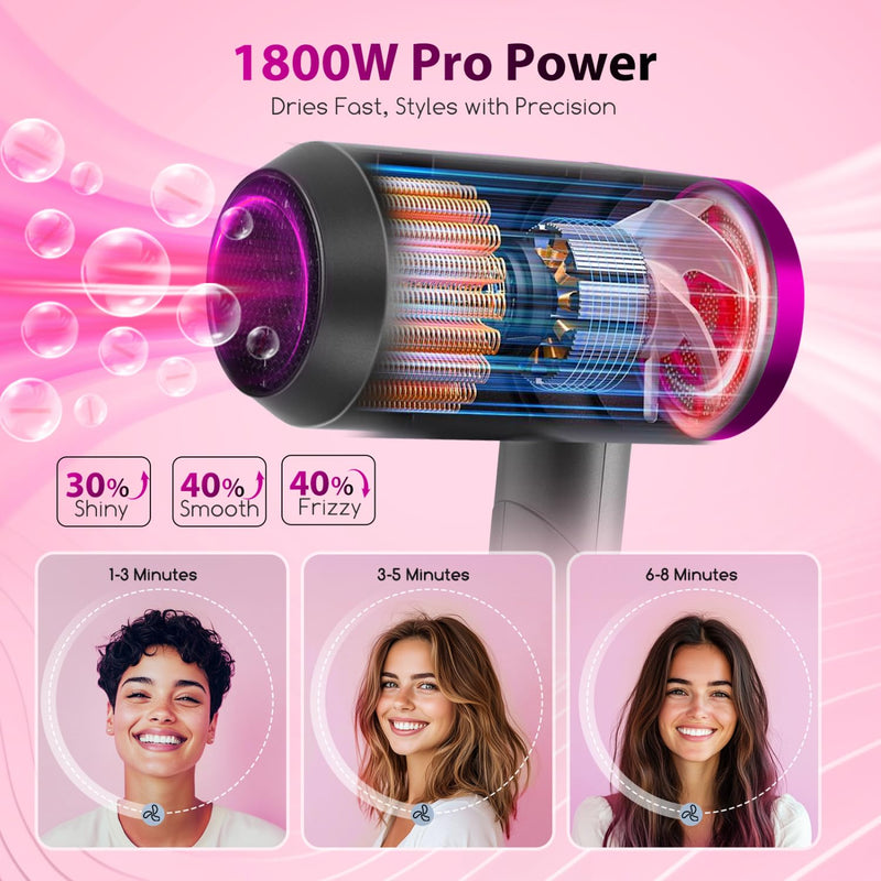 Aigostar Foldable Ionic Hair Dryer 1800W, Portable Travel Blow Dryer with Concentrator & Storage Bag, 2 Heat Settings & Cool Shot, Compact Lightweight Hairdryer for Home, Gym & Holiday - Diane Grey/Rose Pink(foldable)