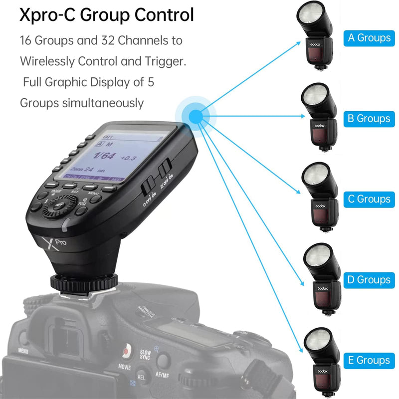 Godox Wireless Flash Trigger Transmitter - XPro-C Compatible with Canon Cameras,E-TTL 2.4G High-Speed Sync,1/8000s HSS 01-99 Wireless ID,LCD Screen,5 Dedicated Group 11 Customizable Functions