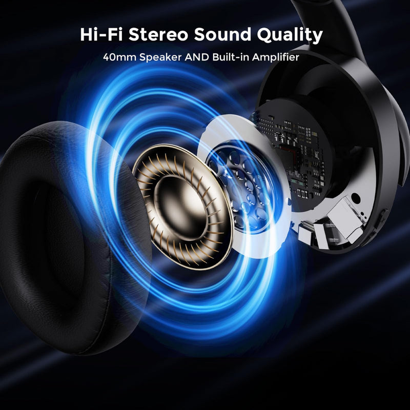Wireless TV Headphones with Transmitterfor Seniors,Optical,RCA,AUX,USB,BK | 2.4GHz wireless TV headphones with 22ms low delay,dual-link phone sync,individual volume control,and universal compatibility.