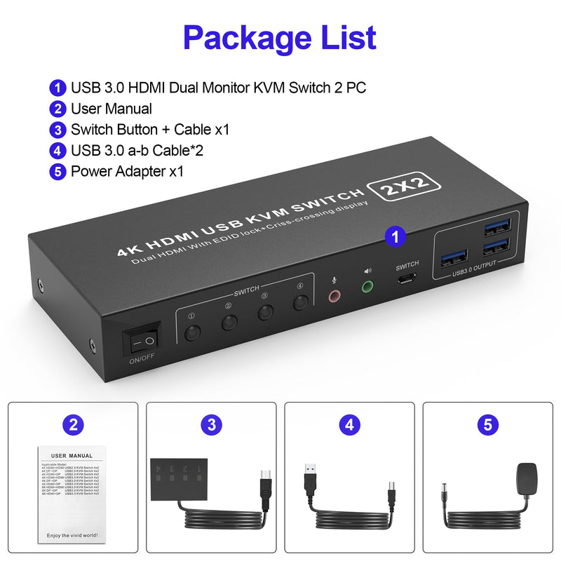 USB 3.0 HDMI KVM Switch 2 Montiors 2 Computers, 4K@60Hz KVM Switch Dual Monitor with 3 USB 3.0 Ports and Audio, 2 Port KVM Switch with Dual Monitor Cross Display for 2 Computers