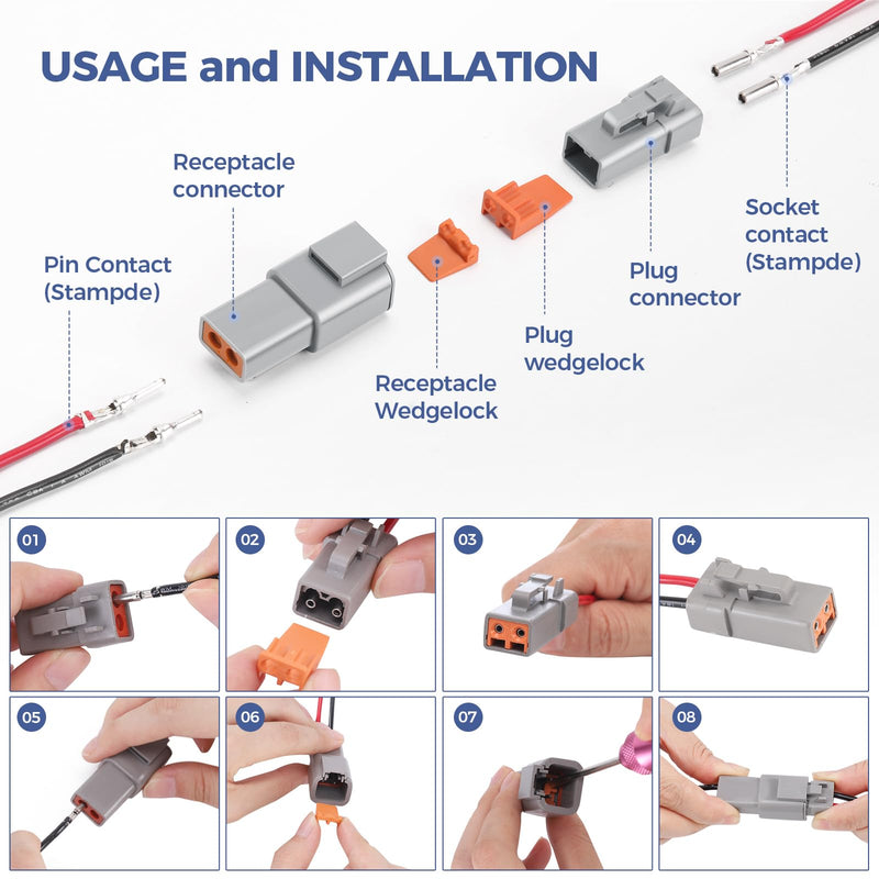 120 PCS Deutsch DTP Connector Kit 2 4 Pin Automotive Waterproof Connectors 12 sets with Size 12 Stamped Contacts Gauge 14-12 AWG Wire Size,25A 2Pin+4Pin-6 Set