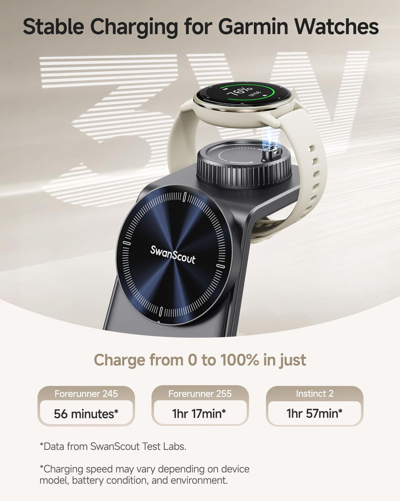 Charger for Garmin Watch, 3 in 1 Magnetic Charging Station for iPhone | For fenix, Venu, Forerunner, vivoactive, Instinct, Wireless Charger for iPhone 17 16 15 14, for AirPods Pro 3/4, No Adapter