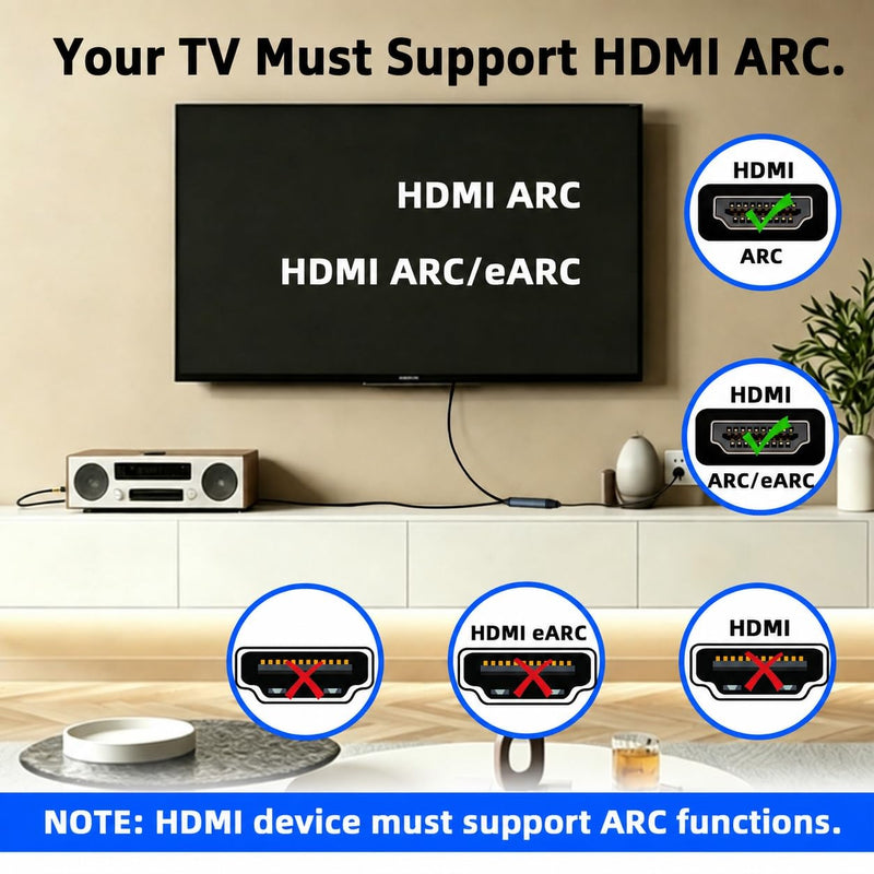 TUOLNK HDMI to Optical Audio Adapter 192kHz Optical to HDMI Converter Support PCM 2.0 No Lag HDMI ARC O'ptical Cable for Soundbar to TV,Recivers and Projectors,6.6ft