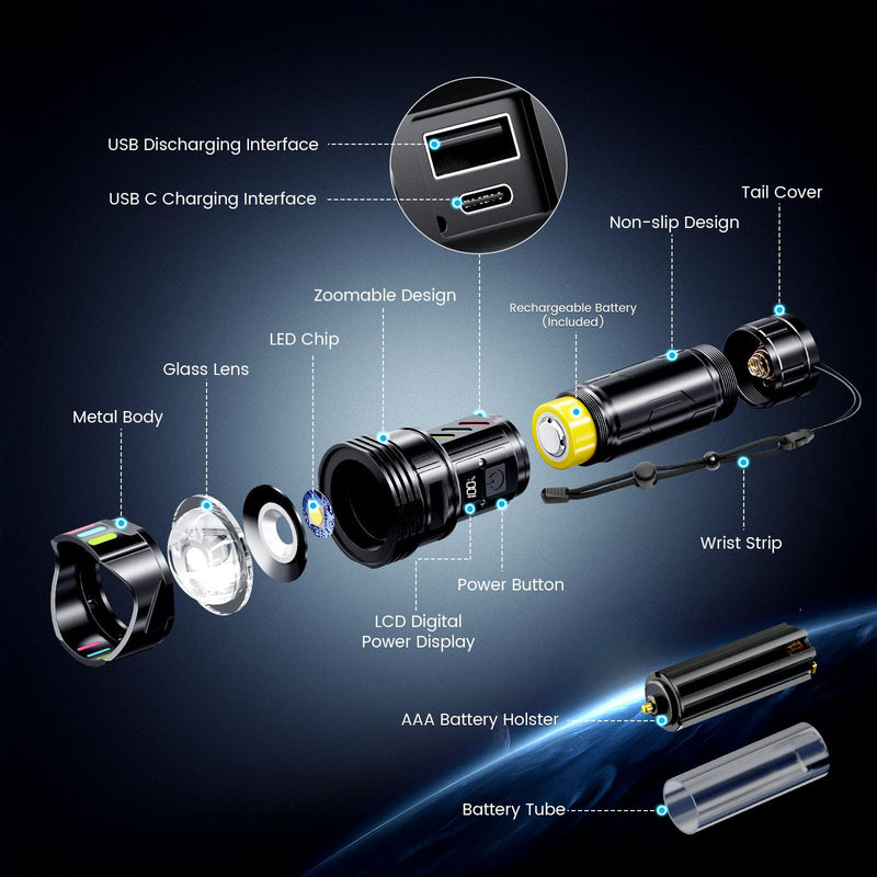 Super Bright Flashlight 100000 High Lumens Rechargeable,Powerful Long Distance 3280ft Strong LED Flash Lights,Long Lasting 10H LCD Digital USB Discharging Function,Focus & Brightness Adjustable 29 Watt Hours
