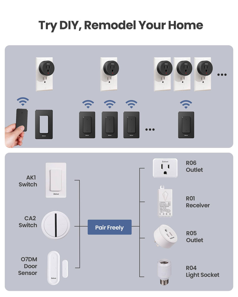 Zoiinet Remote Control Outlet Plug Switch, Buckle Design & Removable Wireless Light Switch, 300 ft, 1500W On Off Power Switch for Household Appliances, No Wiring No WiFi, Programmable, Black(2 Pack) 1 Switch 2 Outlets